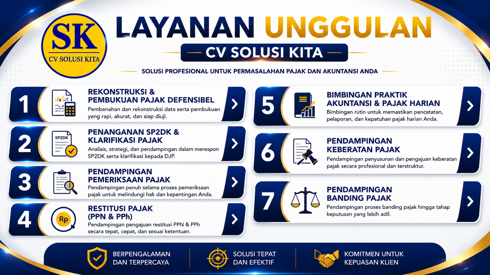 Layanan unggulan konsultan pajak Bandung CV Solusi Kita meliputi SP2DK, pemeriksaan pajak, restitusi PPN dan PPh, serta pembukuan pajak defensibel