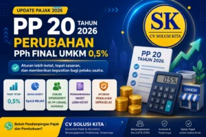 Infografis PP 20 Tahun 2026 tentang perubahan PPh Final UMKM 0,5 persen, penggabungan omzet Rp4,8 miliar, dan Perseroan Perorangan